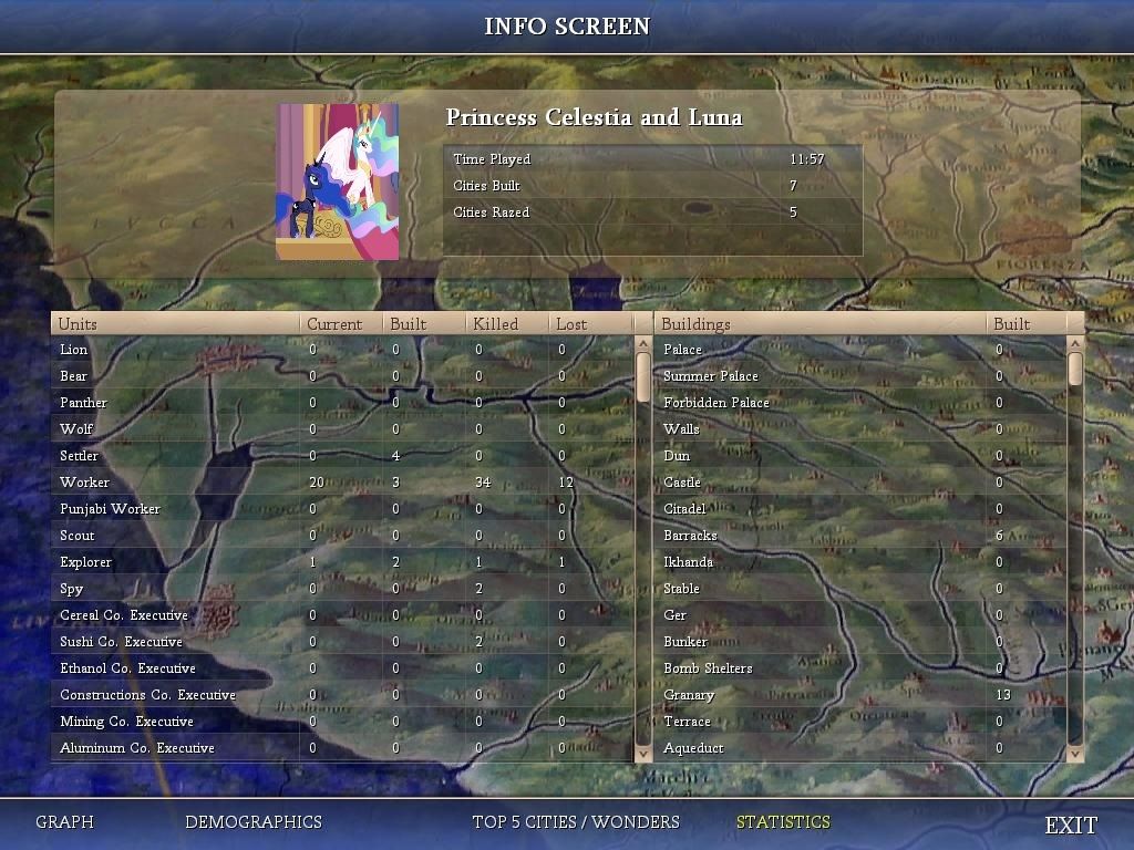 Civ4ScreenShot0712_zpswffsogbd.jpg