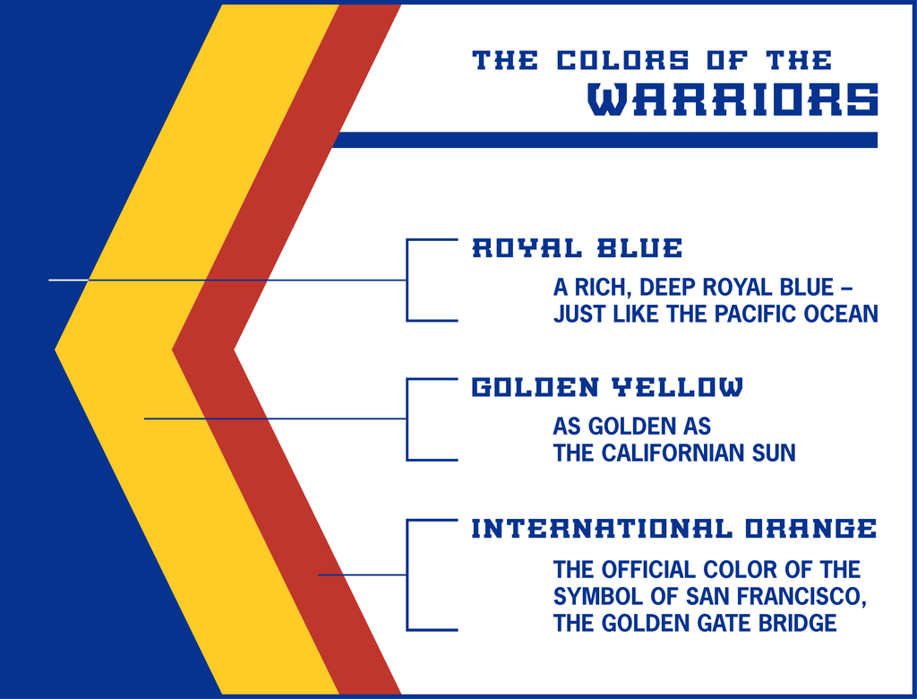Warriors%20colors_zpswohl804q.png