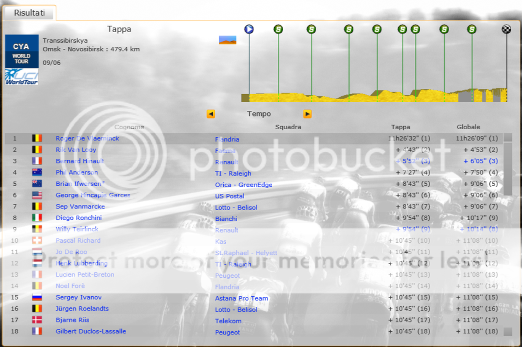 i1370.photobucket.com/albums/ag277/udoi2/fantasy%20race-transibirskaya_zps2rkevuos.png